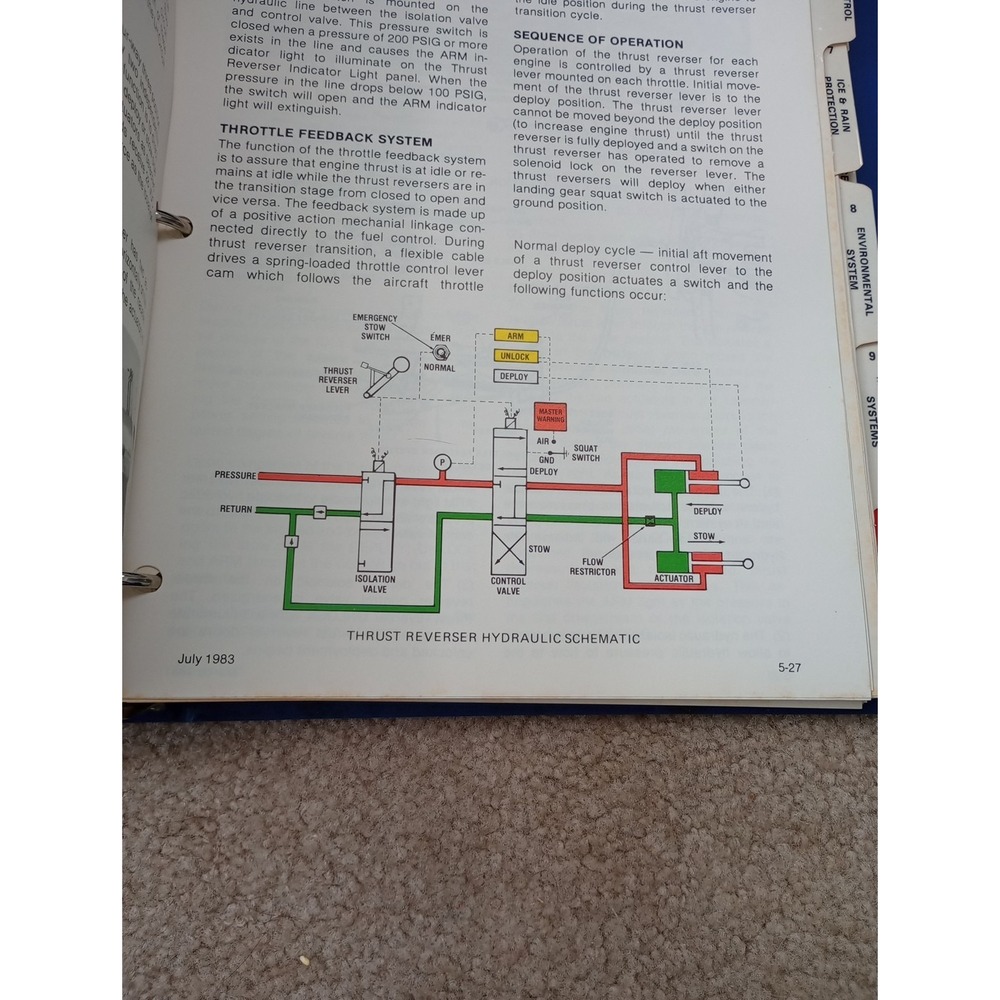 Cessna‎ Citation I Pilot Training Manual, Vol. 1, Operational Information 1983 - Picture 16 of 16